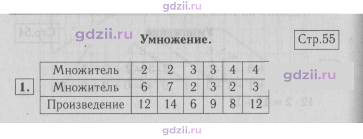 Скан решения номера 55