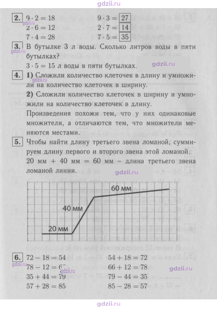 Скан решения номера 55