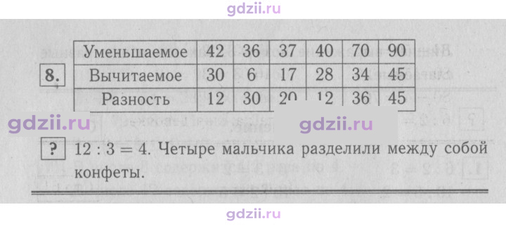 Скан решения номера 59