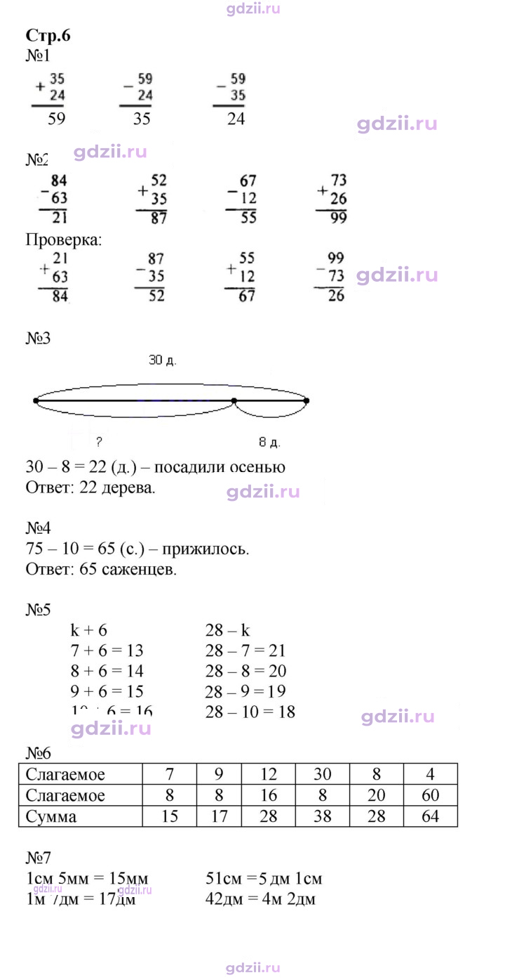 Скан решения номера 6