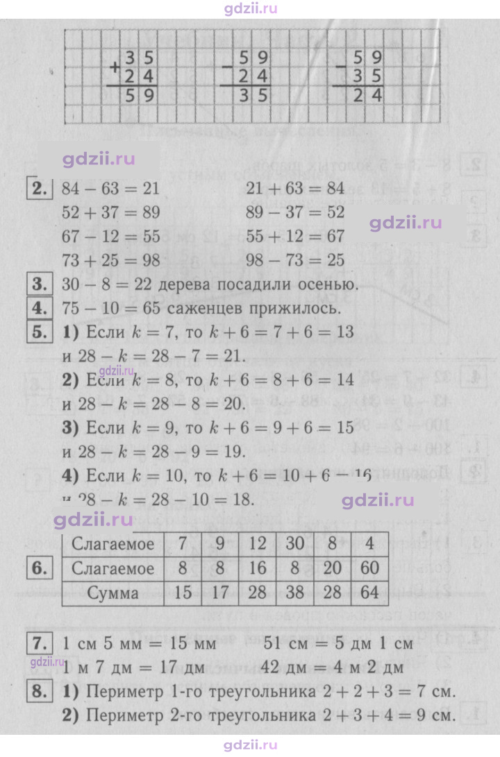 Скан решения номера 6