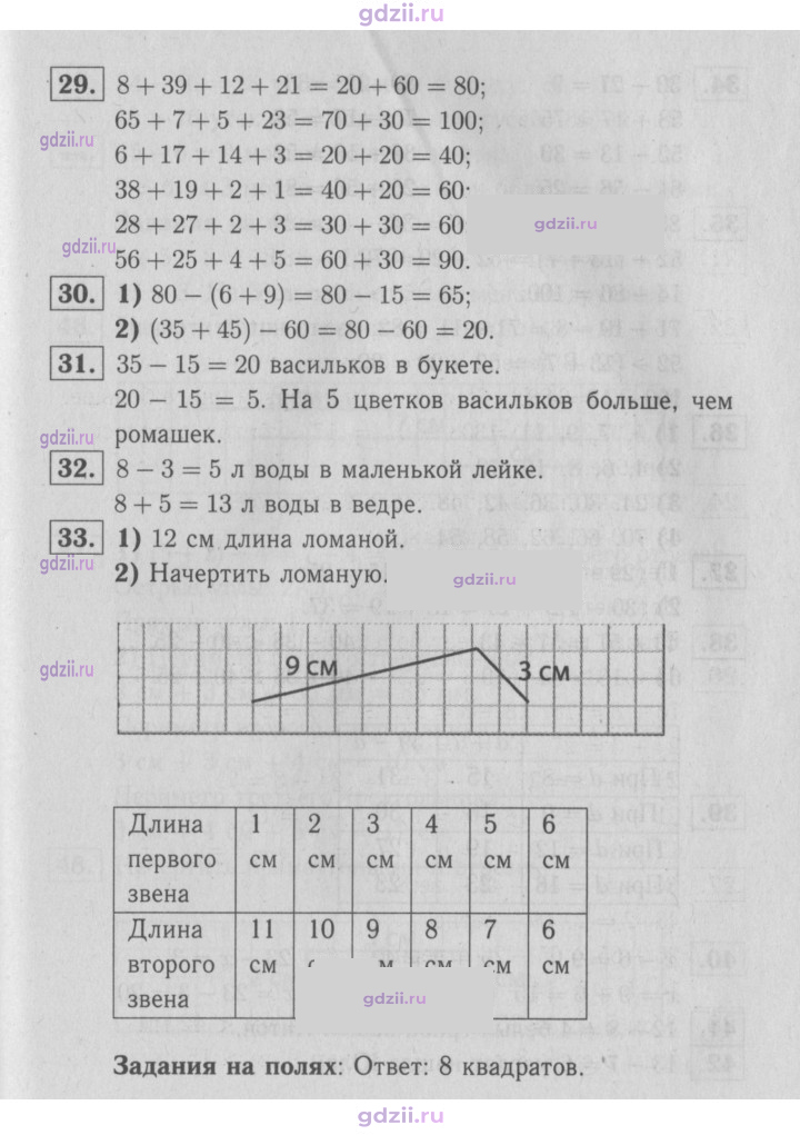 Скан решения номера 68