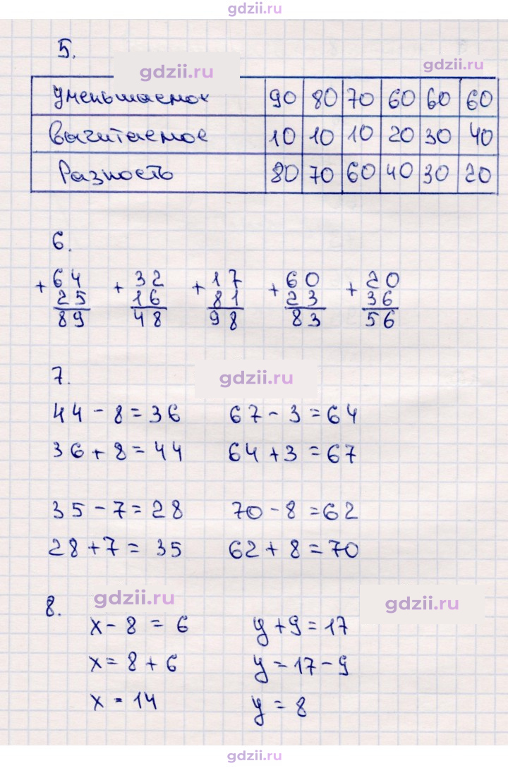 Скан решения номера 7
