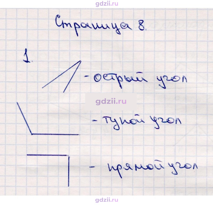 Скан решения номера 8