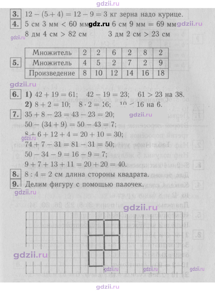Скан решения номера 85