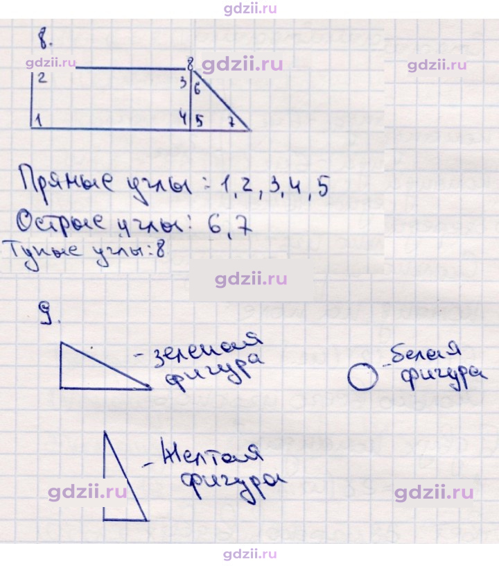 Скан решения номера 9