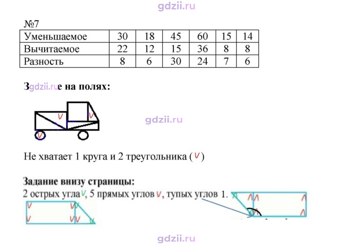 Скан решения номера 9