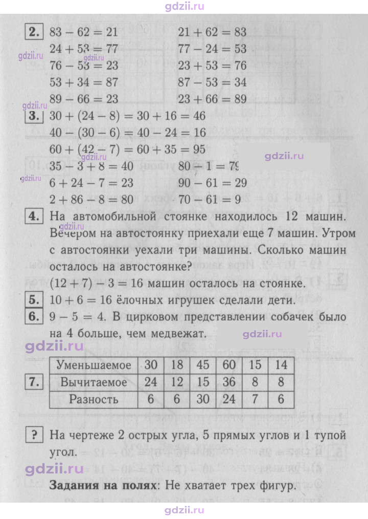 Скан решения номера 9