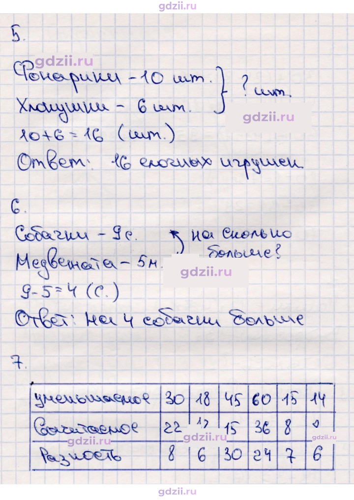 Скан решения номера 9