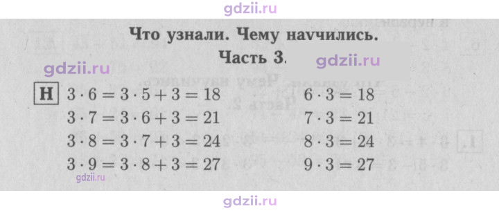 Скан решения номера 91
