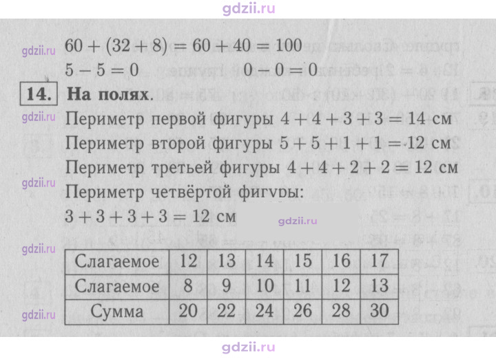 Скан решения номера 97