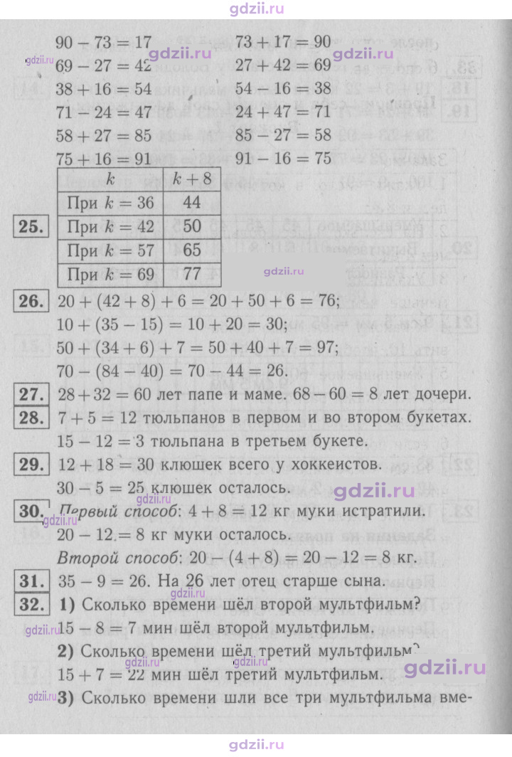 Скан решения номера 99