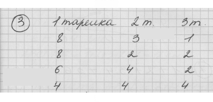 Скан решения номера 3