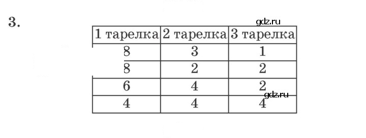 Скан решения номера 3