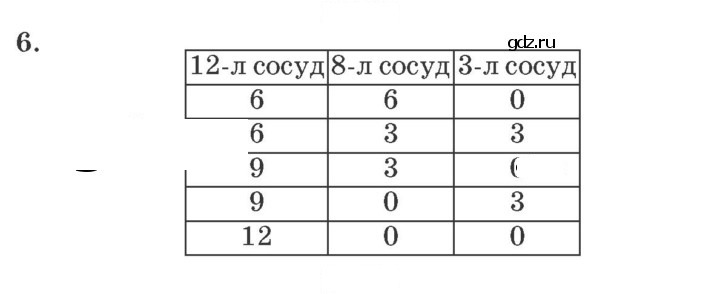 Скан решения номера 6
