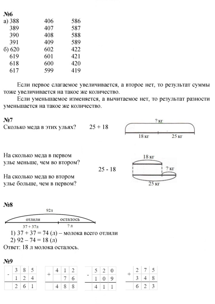 Скан решения номера Урок 1