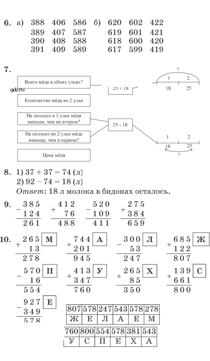 Скан решения номера Урок 1