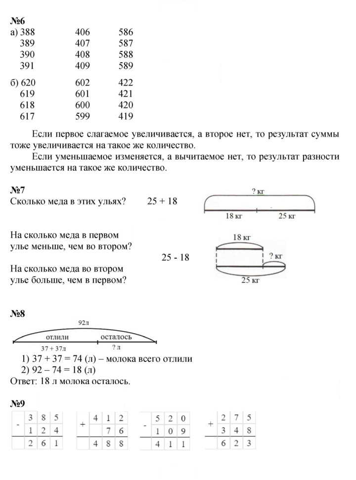 Скан решения номера Урок 1