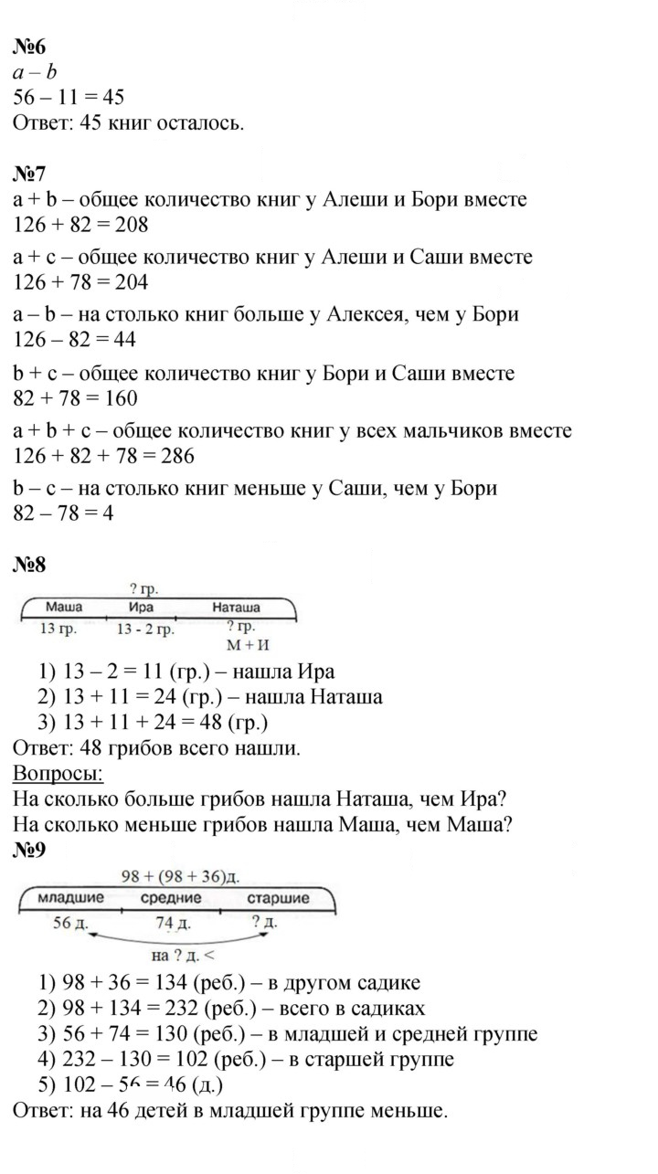 Скан решения номера Урок 10
