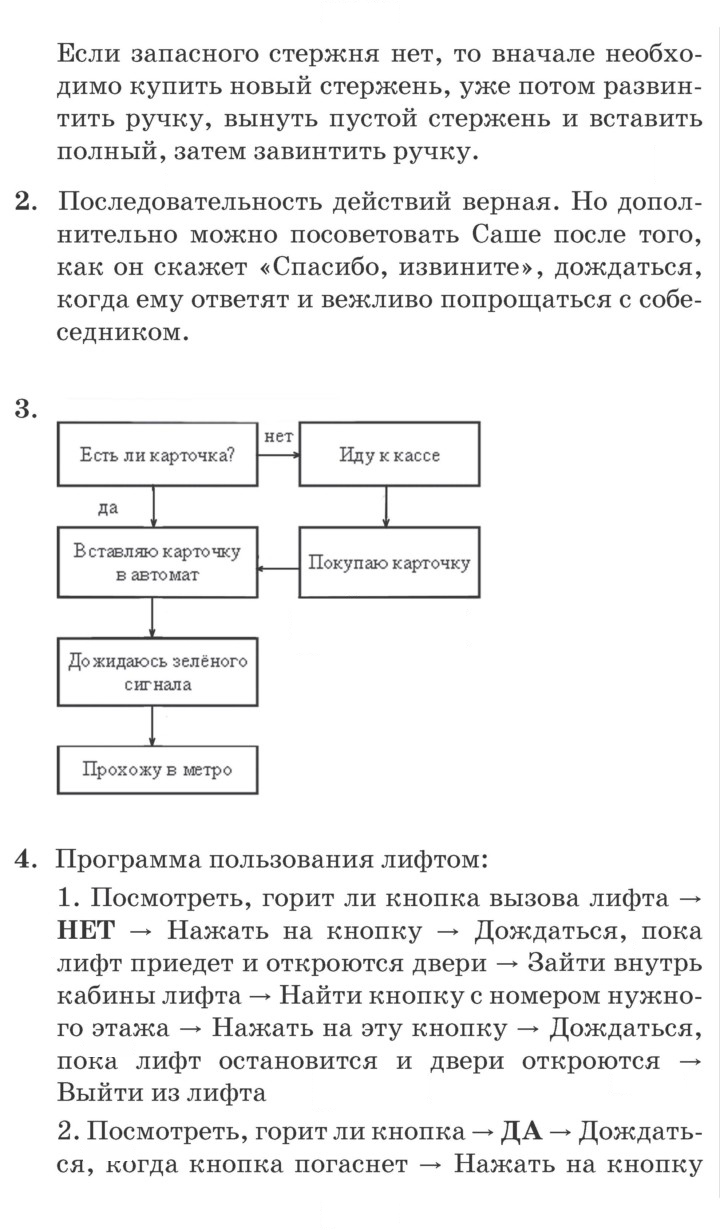 Скан решения номера Урок 10