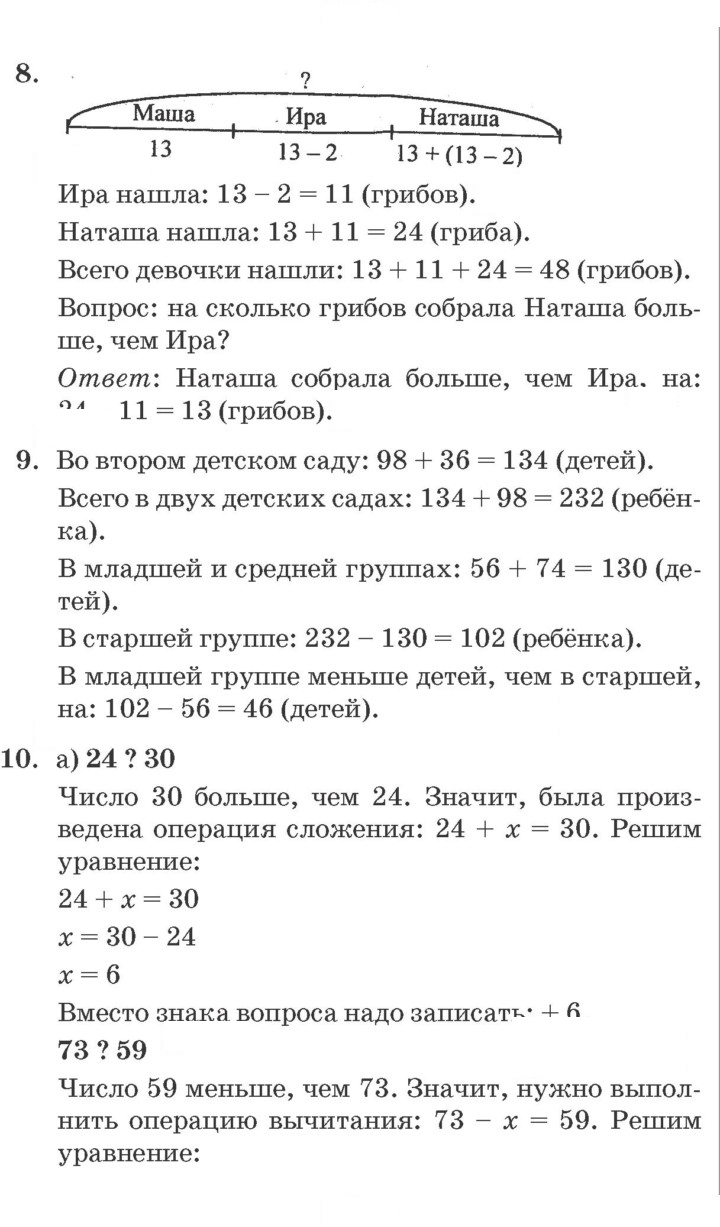Скан решения номера Урок 10
