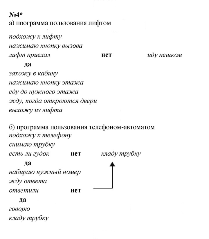 Скан решения номера Урок 10