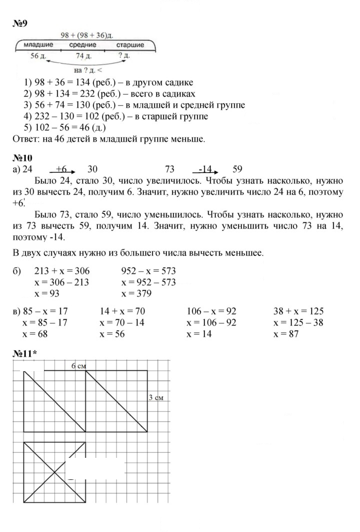Скан решения номера Урок 10