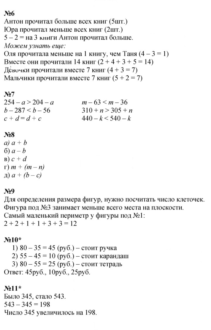 Скан решения номера Урок 11
