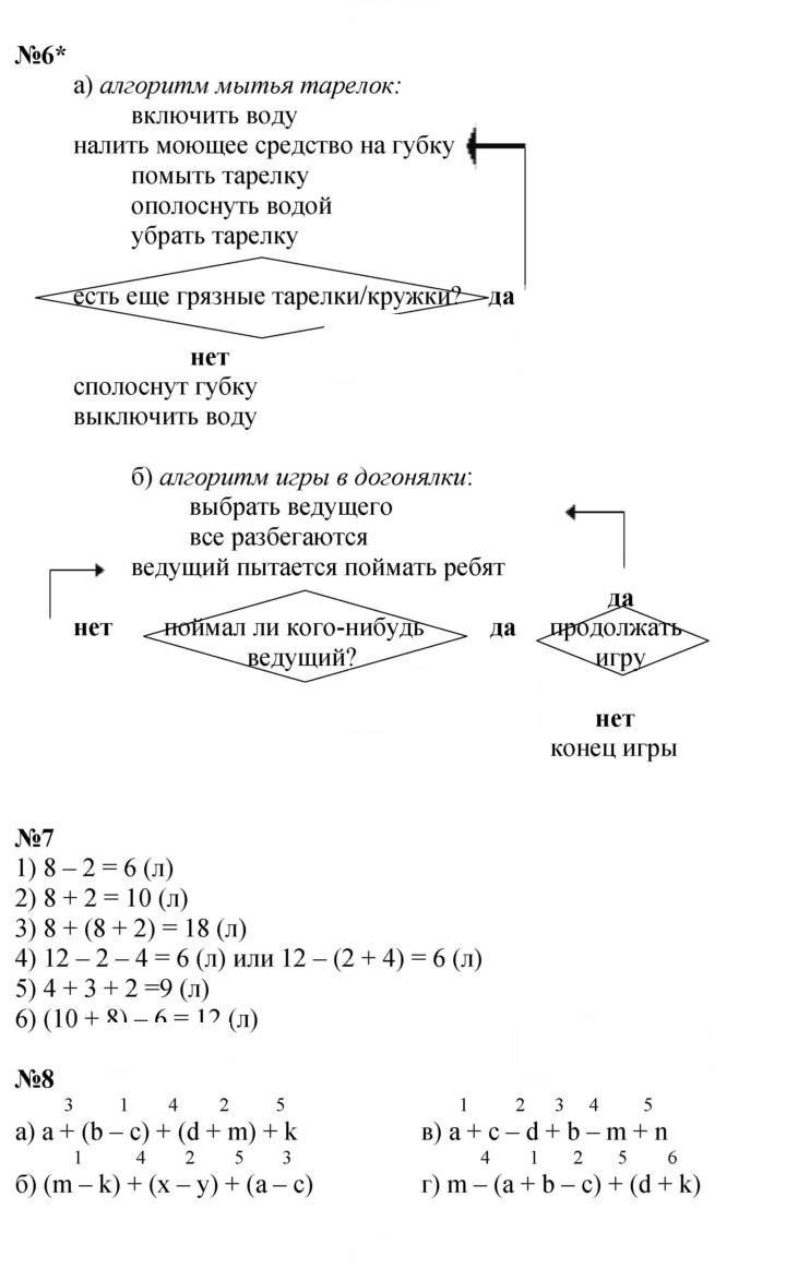 Скан решения номера Урок 11
