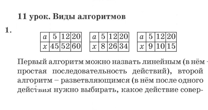 Скан решения номера Урок 11