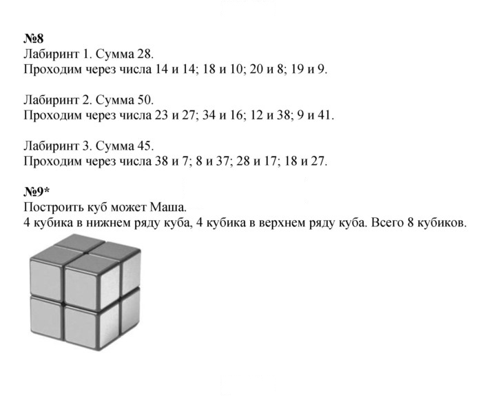 Скан решения номера Урок 12