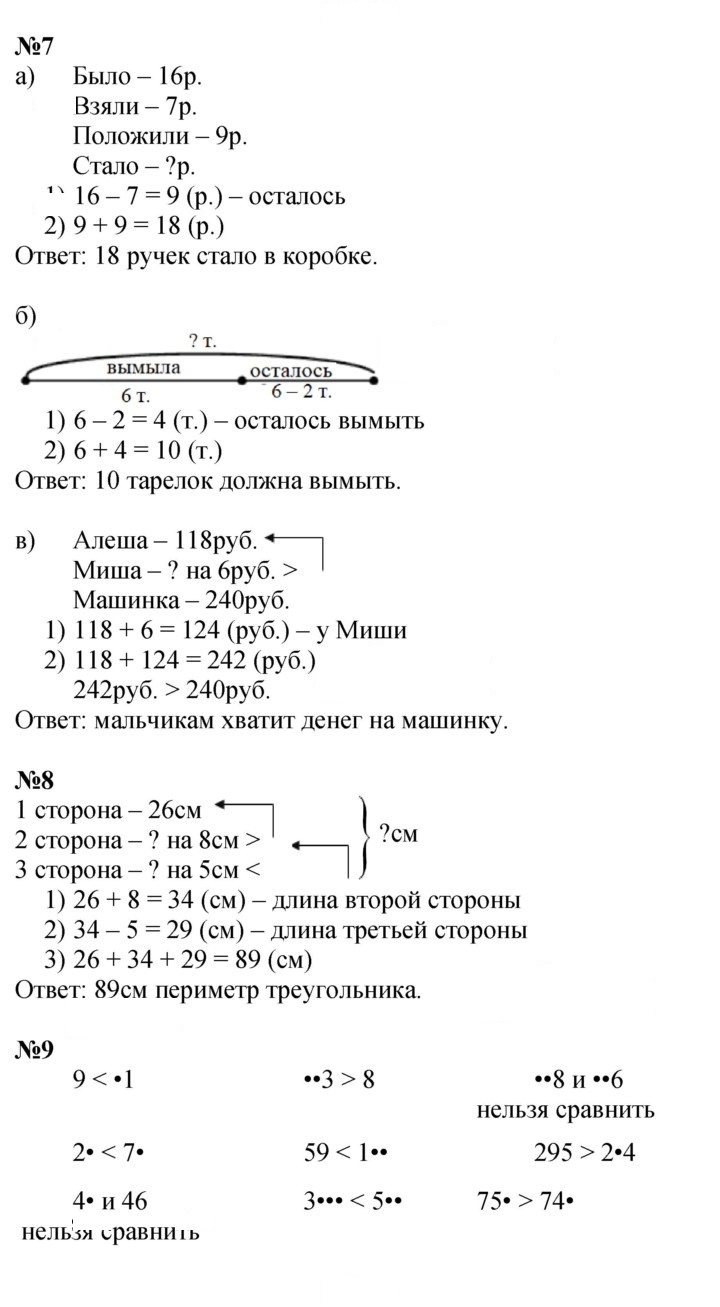Скан решения номера Урок 14