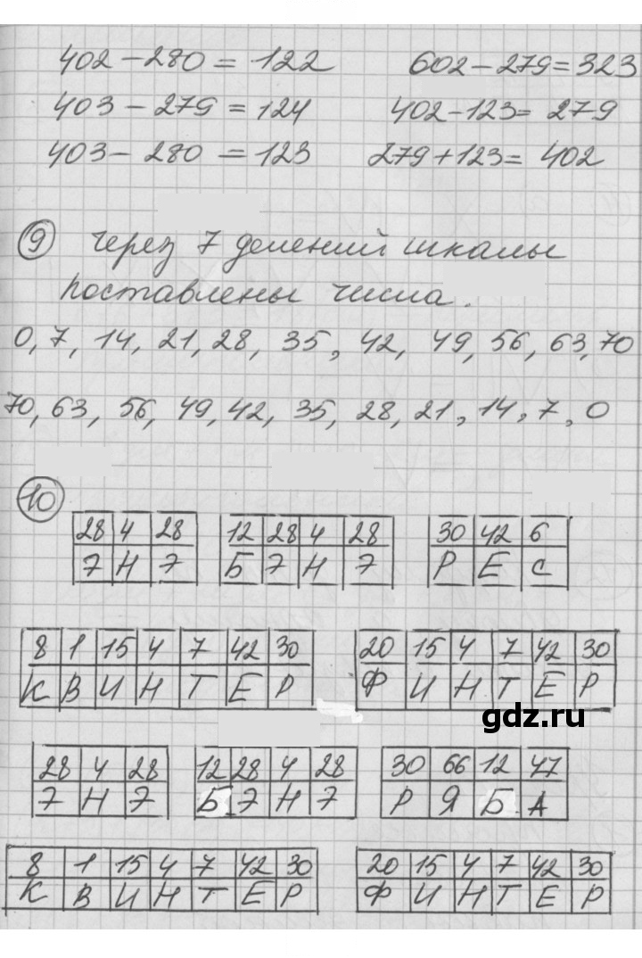 Скан решения номера Урок 14