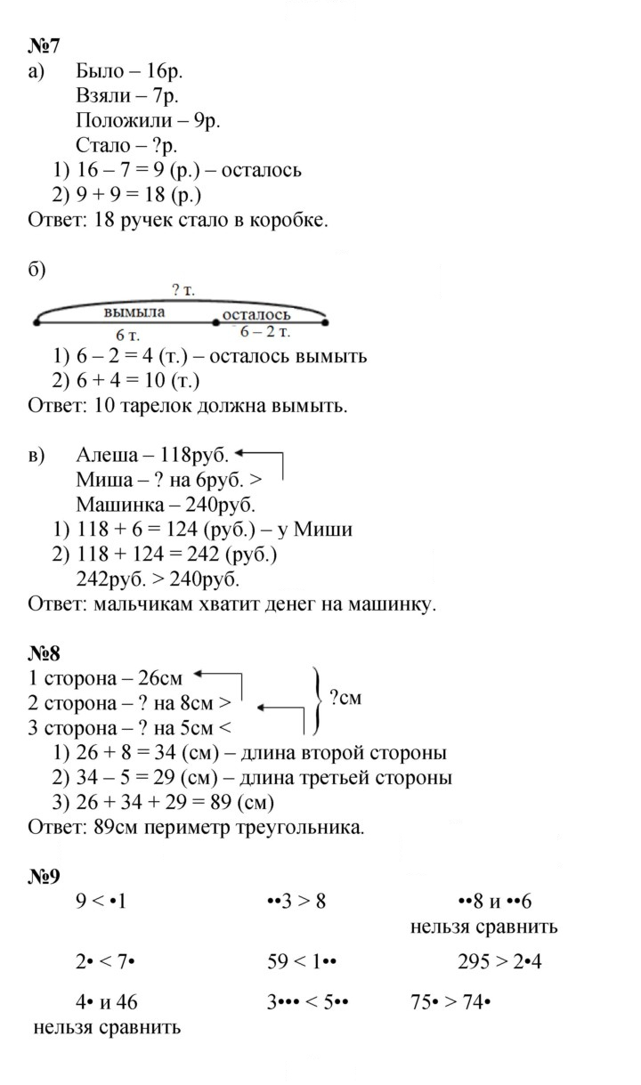 Скан решения номера Урок 14