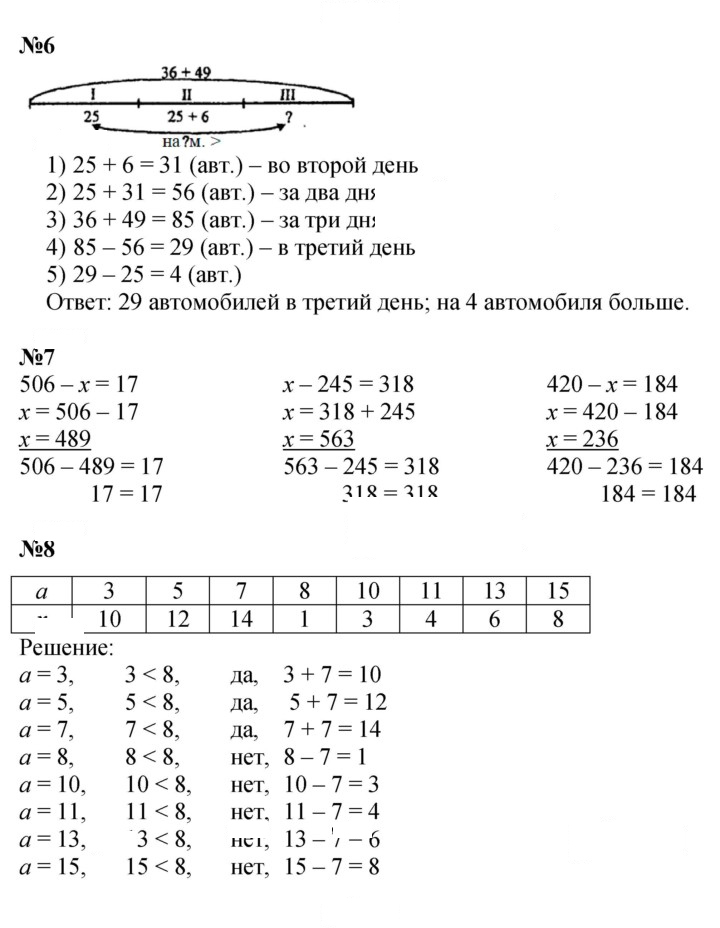 Скан решения номера Урок 15