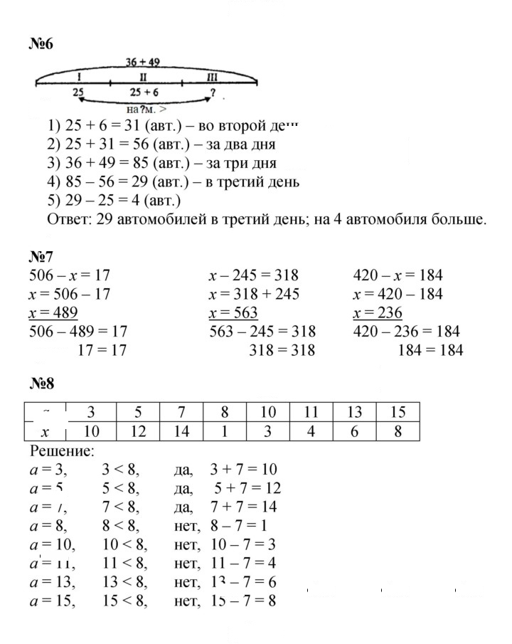 Скан решения номера Урок 15