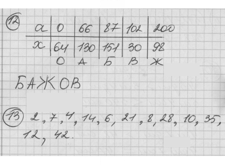 Скан решения номера Урок 17