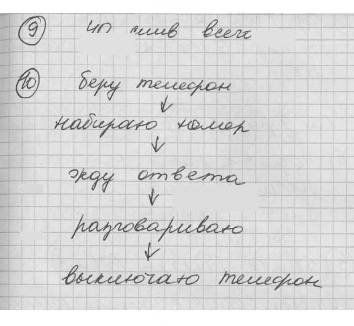 Скан решения номера Урок 18