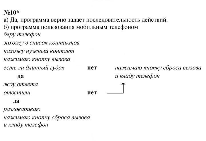 Скан решения номера Урок 18