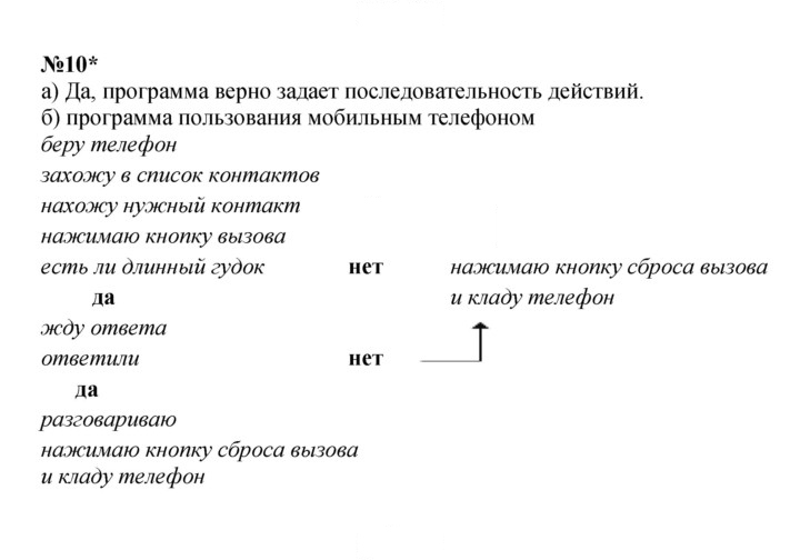 Скан решения номера Урок 18