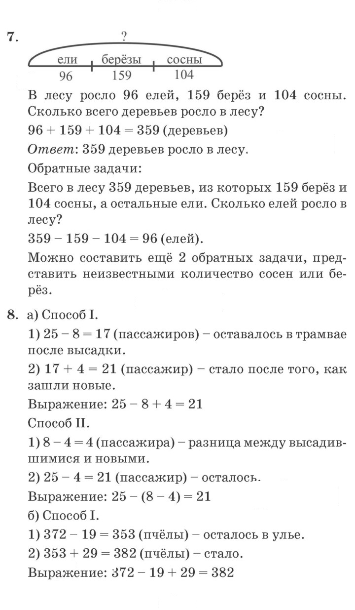 Скан решения номера Урок 2