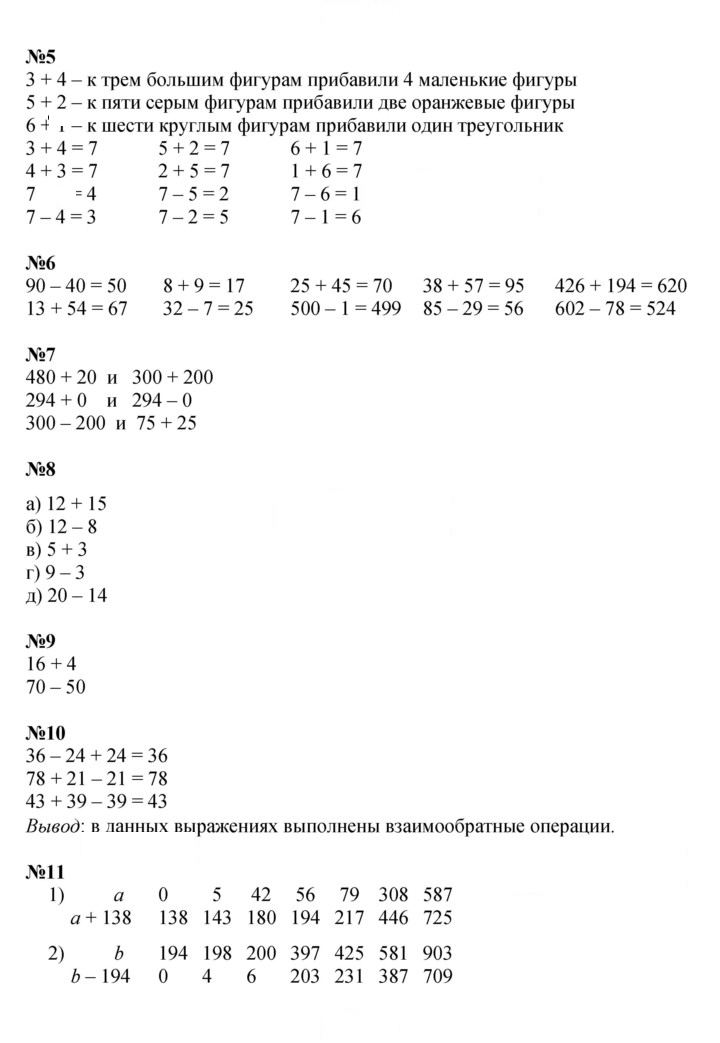 Скан решения номера Урок 2