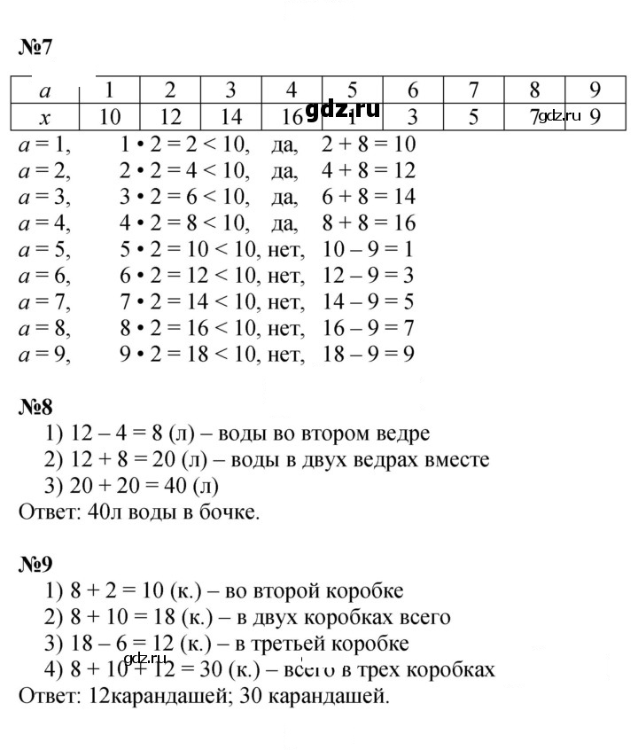 Скан решения номера Урок 20