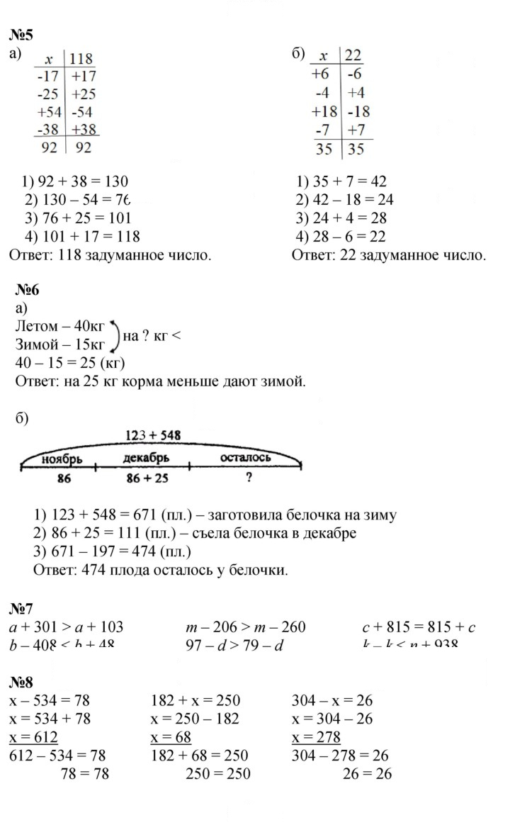Скан решения номера Урок 21