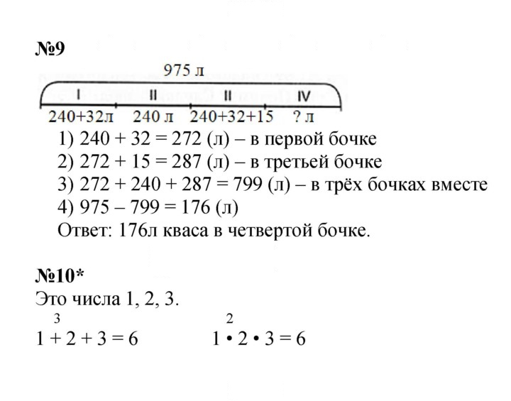 Скан решения номера Урок 21
