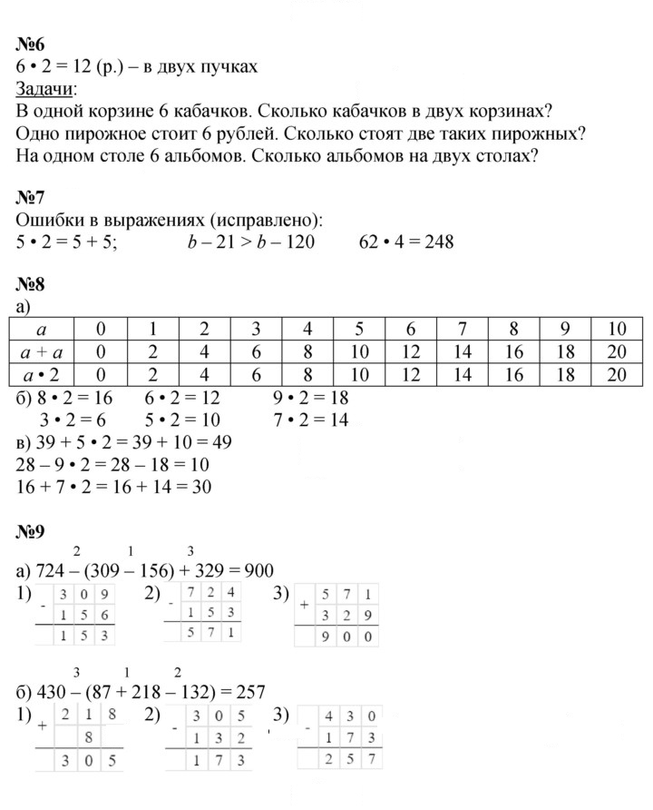 Скан решения номера Урок 22