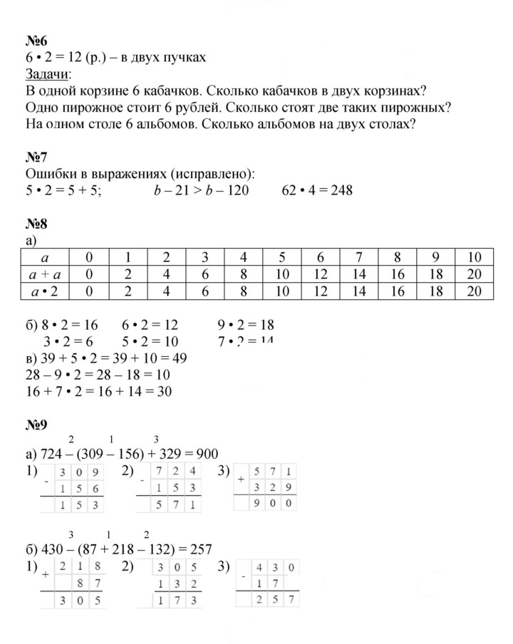 Скан решения номера Урок 22