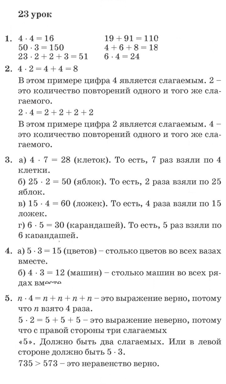 Скан решения номера Урок 23