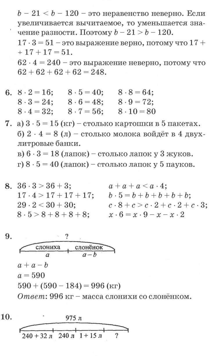 Скан решения номера Урок 23