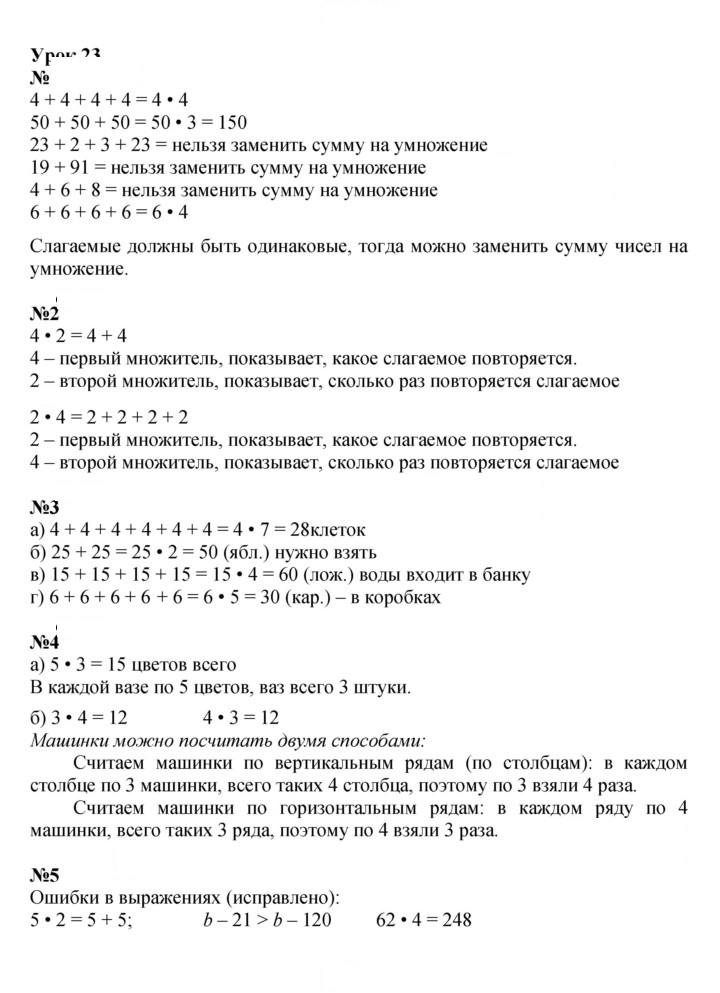 Скан решения номера Урок 23